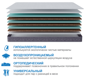 Матрас Тропикана-Агама плюс 900*1900