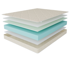 1600 x 2000, Матрас Классик-Орландо в скрутке 1600х2000