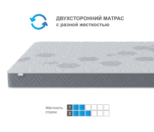 Столлайн / Матрас Корсика-Зодиак 1600х1900