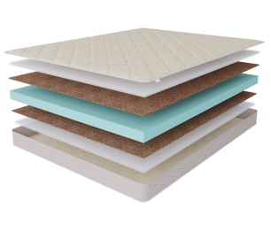 Матрас Классик-Кармен плюс 1600х2000