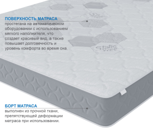 Матрас Слип-Соната 1800х2000