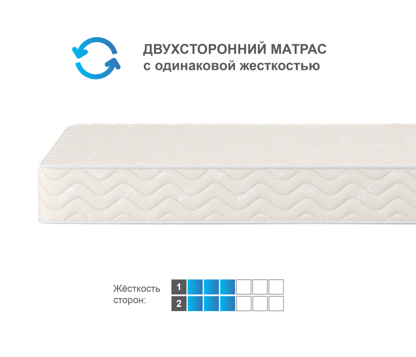 Другие размеры, Матрас Орматек Идеал 160*190