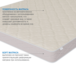 Матрас Классик-Кармен плюс 800х2000