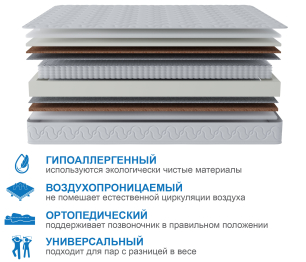 Столлайн / Матрас Тропикана-Вивальди 1200х2000