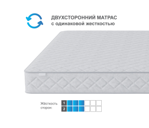 Столлайн / Матрас Боннет плюс 1600*2000