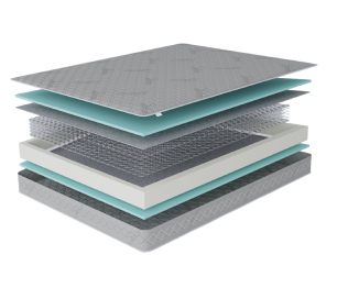 Матрас Боннет 1800*2000