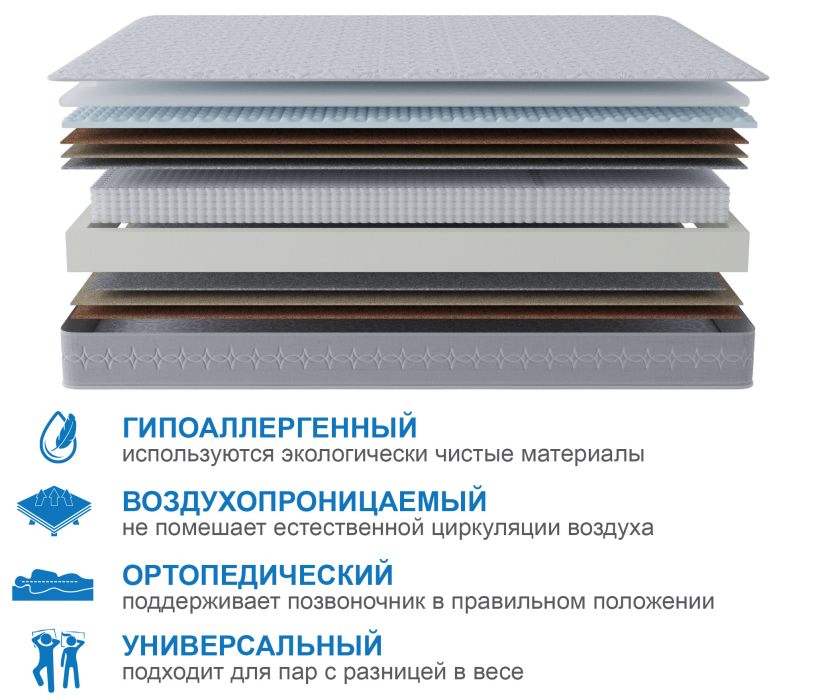 800 x 2000, Матрас Наслаждение-Рафаэль 800*2000