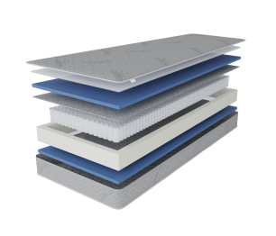 Столлайн / Матрас Фиеста 900х2000