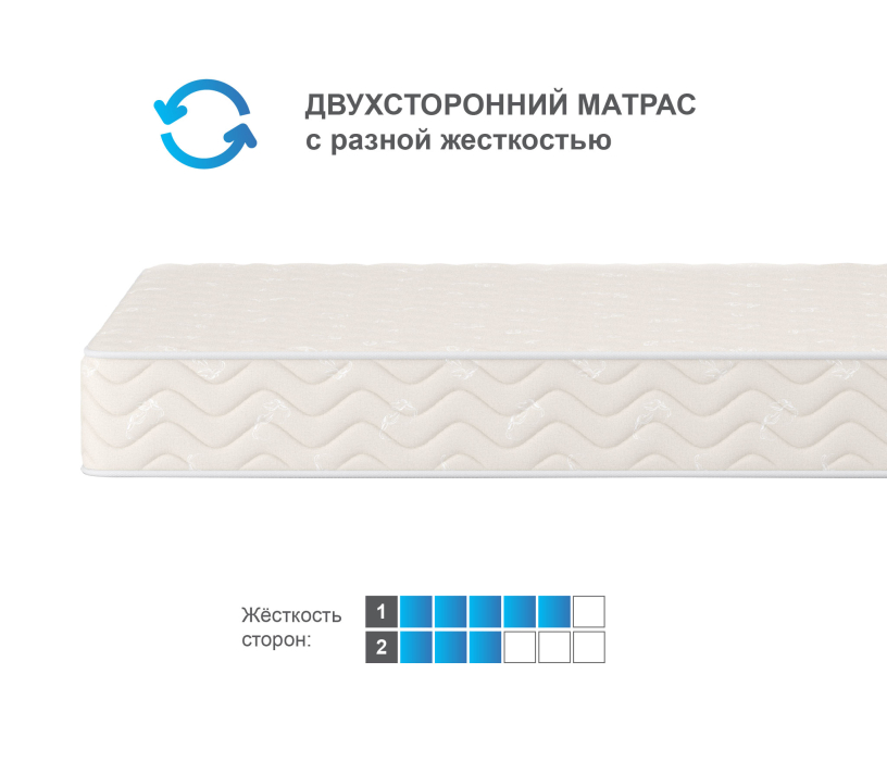 1400 x 2000, Матрас Орматек Форма 140*200