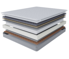 Другие размеры, Матрас Сити-Генуя 1200х2000