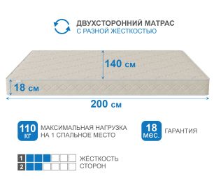 Столлайн / Матрас Классик-Орландо в скрутке 1400х2000