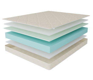 Столлайн / Матрас Классик-Орландо 900х2000