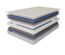 Другие размеры, Матрас Столплит Сити - Валенсия 900*1900