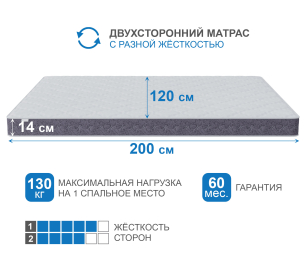 Матрас Тропикана-Агама плюс 1200х2000
