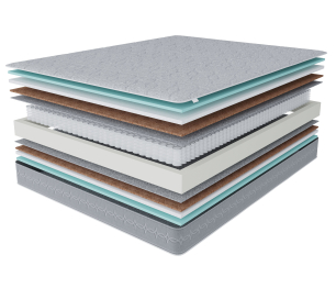 Столлайн / Матрас Тропикана-Тритон 1400х2000