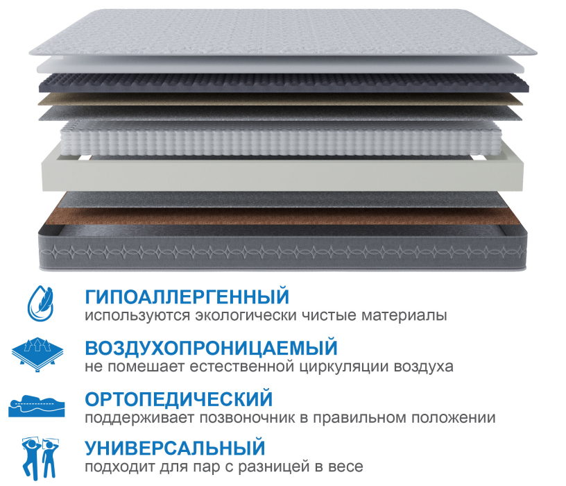 Другие размеры, Матрас Сити-Генуя 1800х2000