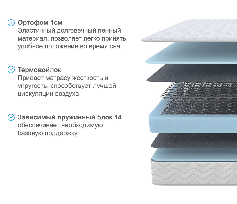 1400 x 2000, Матрас Орматек Спринг кокос 140*200