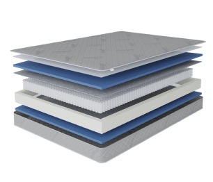 Столлайн / Матрас Сити - Бормио 1400*1900