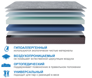 Столлайн / Матрас Здоровый сон-Макс 1400х1900