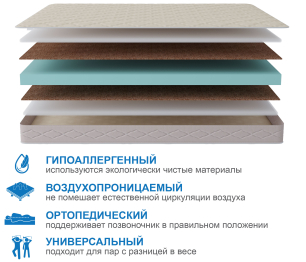 Матрас Классик-Кармен плюс 1600х2000