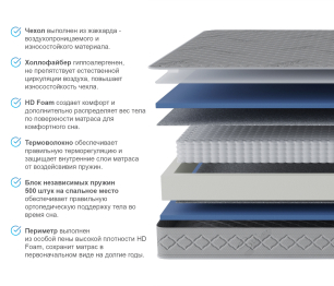 Кровать Мамбо СБ-2372.Н с матрасом Сити - Бормио 900*2000
